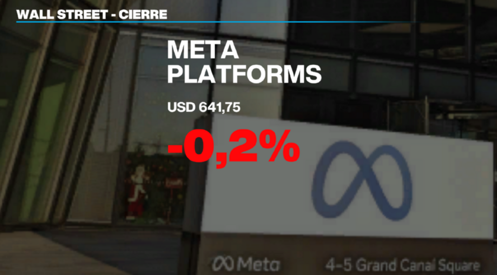 Acciones de Meta Platforms al cierre de este miércoles 18 de febrero.