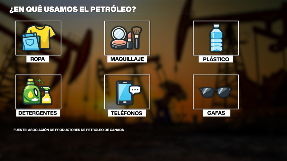 El petróleo es una materia prima clave para una gran cantidad de productos.