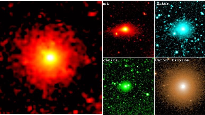 Observaciones de 3I/ATLAS.