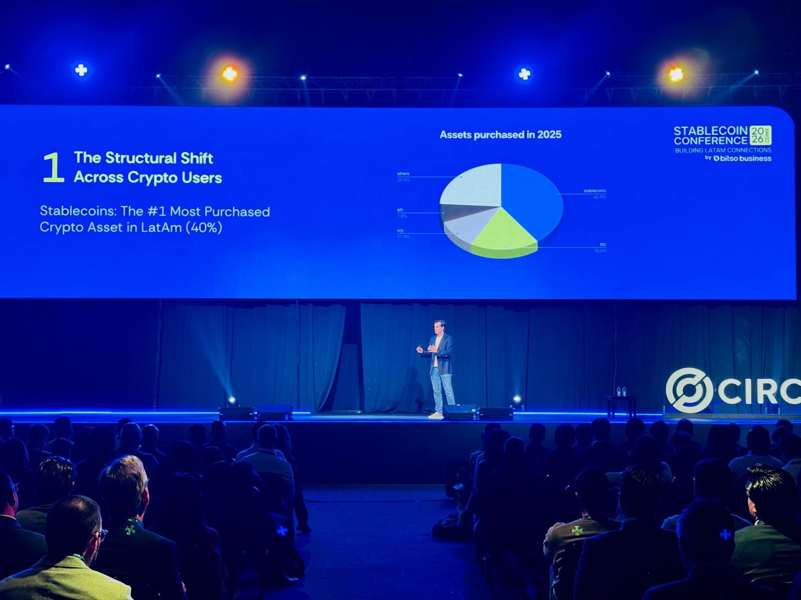 Daniel Vogel durante la inauguración de la Stablecoin Conference 2026