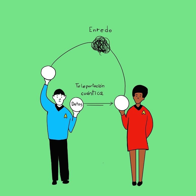 Dos personas entendiendo una conversación sobre computación