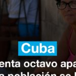 Cuba enfrenta octavo apagón y la población se las ingenia para resistir