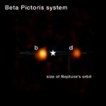 Hemos detectado señales de radio provenientes de un exoplaneta por primera vez en la historia