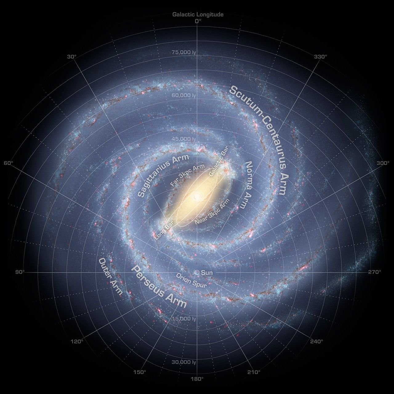 NASA Science — Milky Way and Our Location